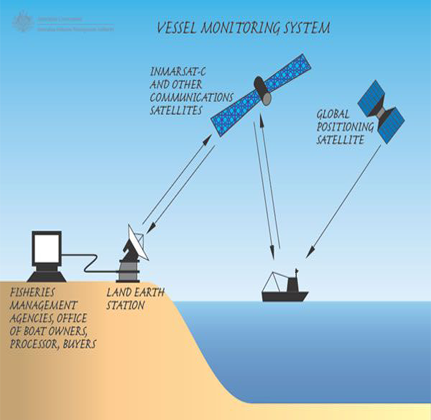 heavy-equipment-tracking-image